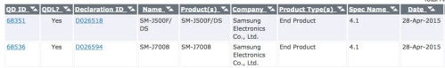 Samsung Galaxy J5 и Galaxy J7 замечены на сайте Bluetooth SIG