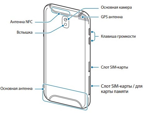 Samsung Galaxy J5 (2017) и Galaxy J7 (2017) уже на подходе