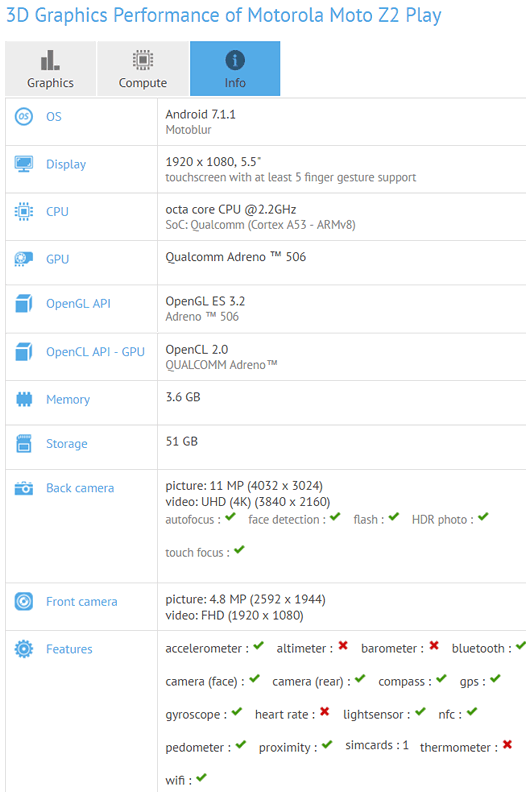 Moto Z2 Play. Основные технические характеристики смартфона засветились в GFXBench