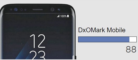 Samsung Galaxy S8 имеет одну из лучших камер среди смартфонов по версии DxOMark 