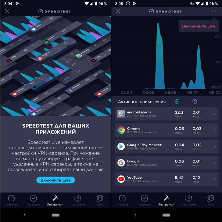 Приложения для Android. Speedtest.net от Ookla обновился и теперь умеет следить за трафиком каждого из приложений на вашем устройстве