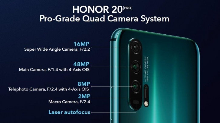 Honor 20 и Honor 20 Pro официально представлены. Смартфоны флагманского уровня с процессором Kirin 980 и камерами с четырьмя объективами на борту