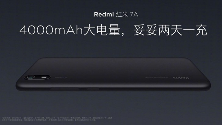 Redmi 7A. Недорогой компактный 5.45-дюймовый смартфон с процессором Snapdragon 439 и неплохой батареей