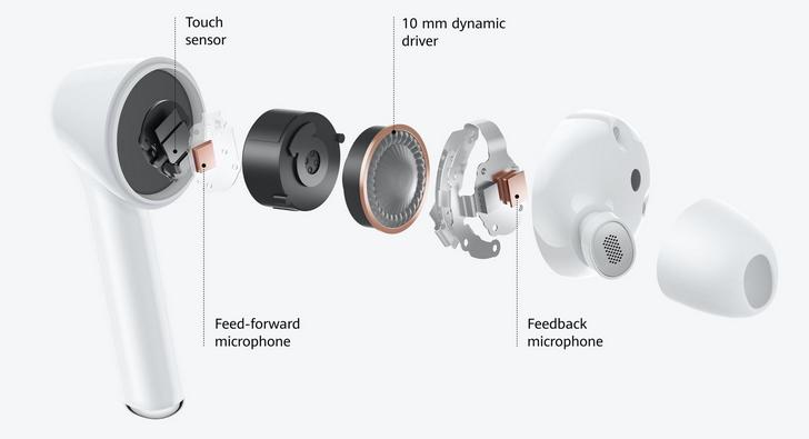 Huawei FreeBuds 3i. Полностью беспроводные наушники в стиле Apple AirPods Pro за 100 евро