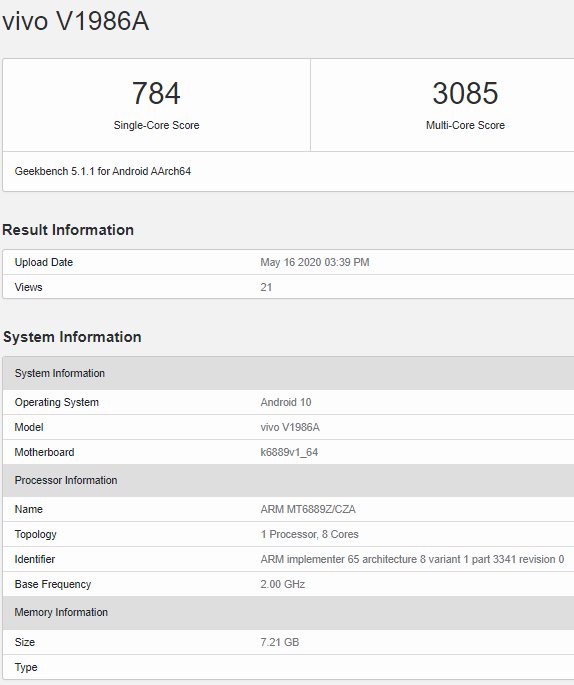 Vivo iQOO Z1 с процессором MediaTek Dimensity 1000+ на борту в тестах Geekbench показал результаты на уровне флагманов на базе Snapdragon 865