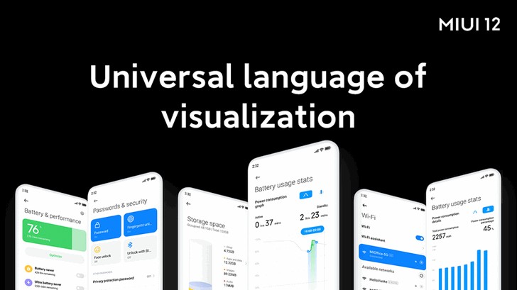MIUI 12. Стабильная международная версия оболочки начнет поступать на смартфоны в июне. Какие модели её получат 