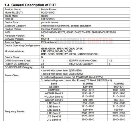 Redmi 9 уже на пододе. Смартфон засветил сведения о себе на сайте комиссии FCC