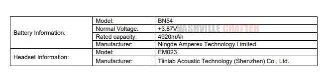 Redmi 9 уже на пододе. Смартфон засветил сведения о себе на сайте комиссии FCC