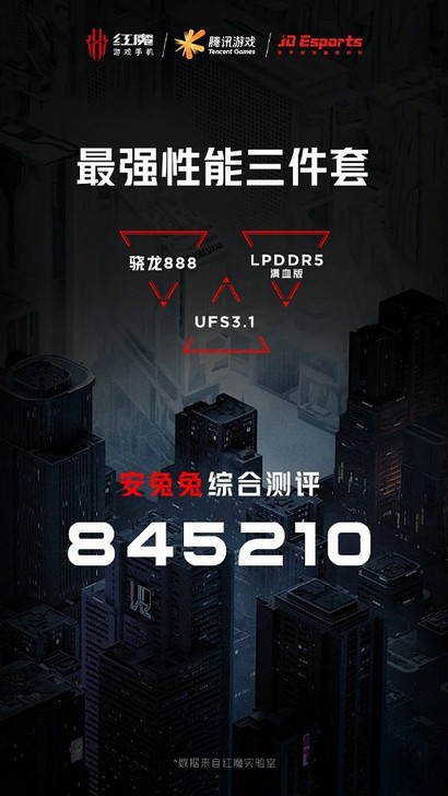 Nubia RedMagic 6R. Производитель хвастается своим новым игровым смартфоном набирающим 845 210 баллов в AnTuTu 