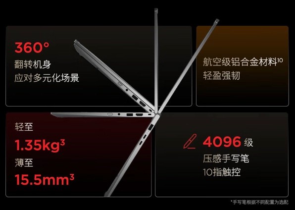 Lenovo ThinkPad X1 Yoga 2024: конвертируемый в планшет ноутбук сочетающий мощь и мобильность в одном обличье