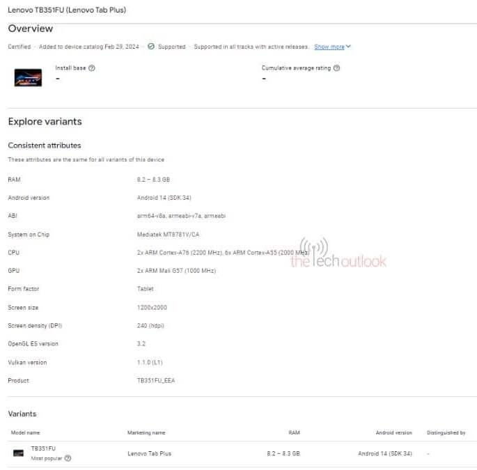 Планшет Lenovo Tab Plus 2024 