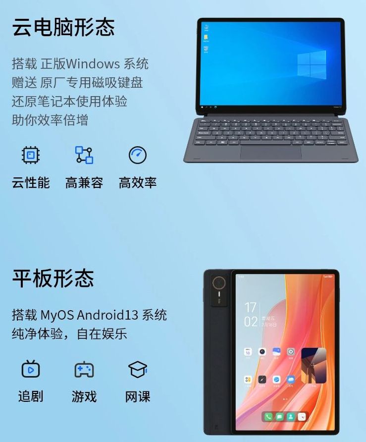 ZTE Xiaoyao: необычный планшет с возможностью использования в качестве облачного компьютера