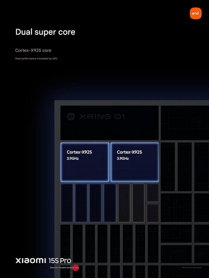 Xiaomi Xring O1