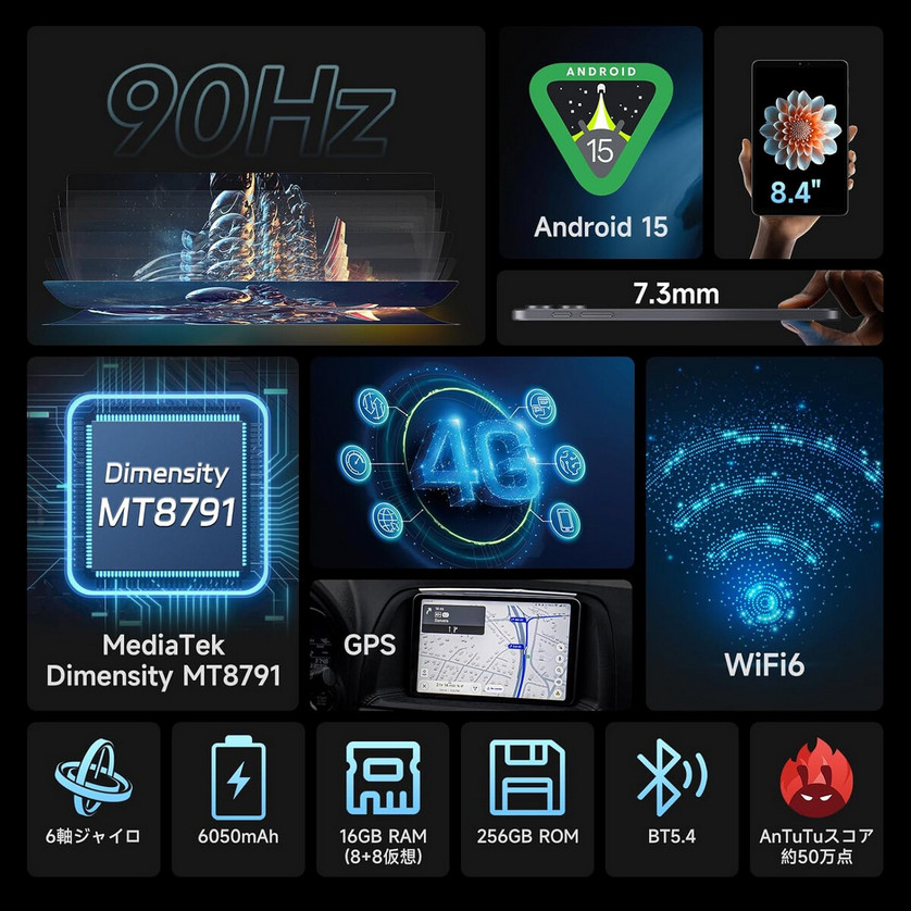 Alldocube iPlay 70 Mini Pro: компактный планшет с 4G и экраном 90 Гц
