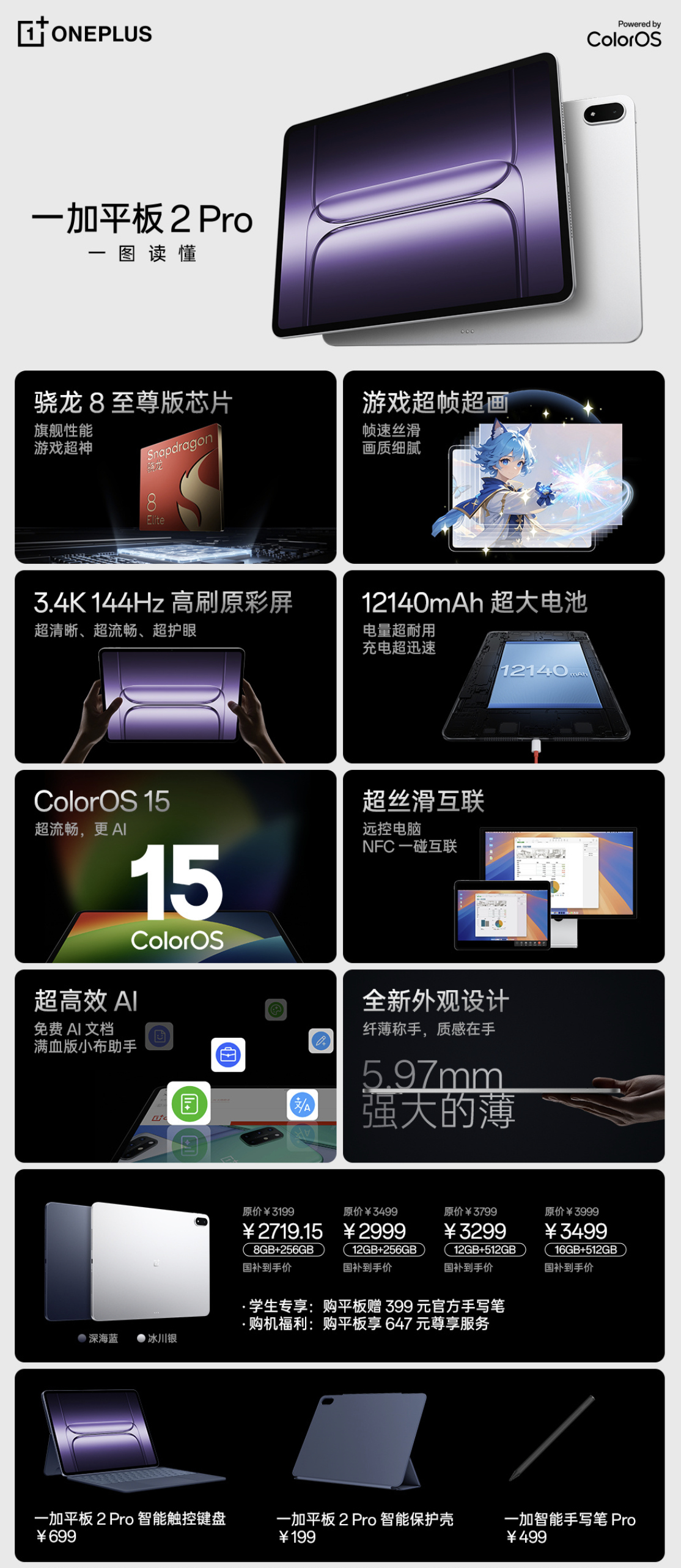 OnePlus Pad 2 Pro: новый флагманский планшет с дисплеем 144 Гц и мощным процессором Snapdragon 8 Elite на борту