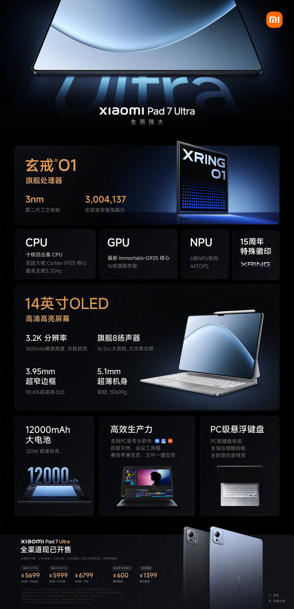 Xiaomi Pad 7 Ultra: флагманский планшет с революционным чипсетом и 14-дюймовым OLED-экраном