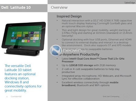 Планшетный ПК Dell Latitude 10