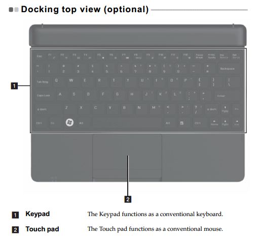 Клавиатура IdeaTab S2110A 