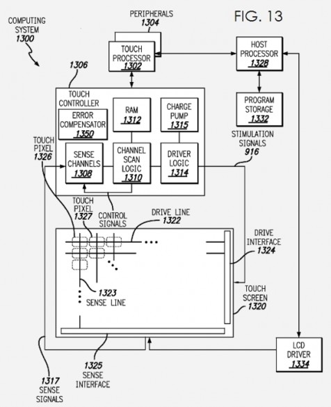 Новый патент Apple описывает идею экрана планшета с поддержкой стилуса iPen