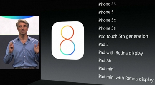 iOS 8 официально объявлена.  Стабильная версия системы будет выпущена осенью