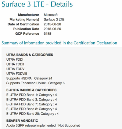 Surface 3 c LTE модемом на борту вскоре появится на рынке