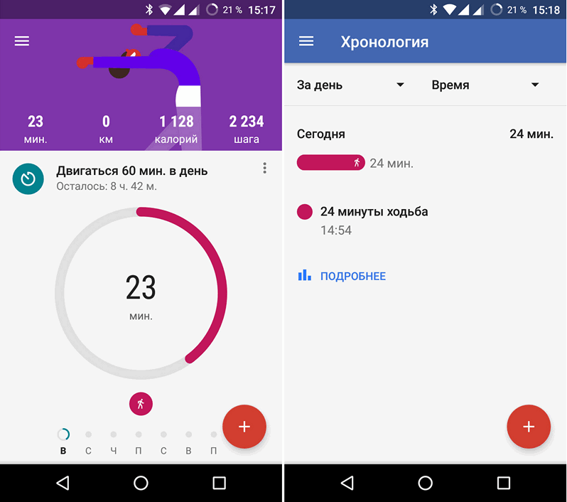 Google Fit: фитнес-трекер для Android обновился до версии 1.57 получив обновленный интерфейс и новые возможности