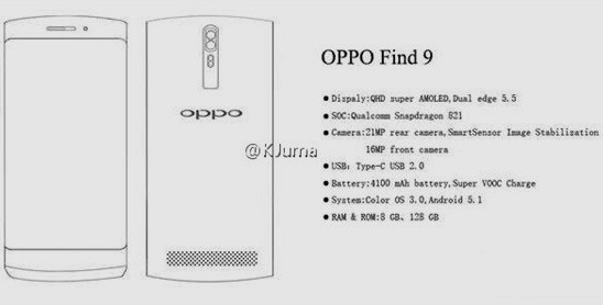 Oppo Find 9: Qualcomm Snapdragon 821, 8 ГБ оперативной памяти и 21-Мп камера