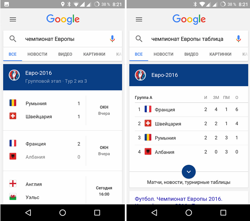 Facebook Messenger получил встроенную игру в футбол, а Google предоставляет свежие данные о чемпионате Европы с помощью голосовых команд