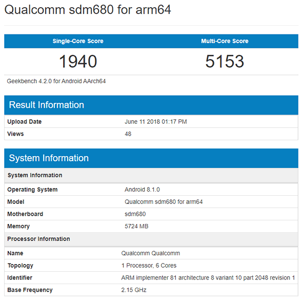 Snapdragon 680. Новый, пока еще не объявленный процессор замечен в Geekbench с весьма неплохими результатами