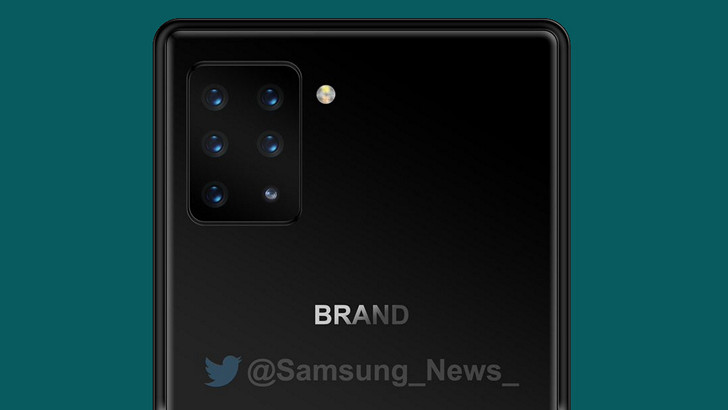 Смартфон Sony с камерой имеющей шесть объективов находится в разработке