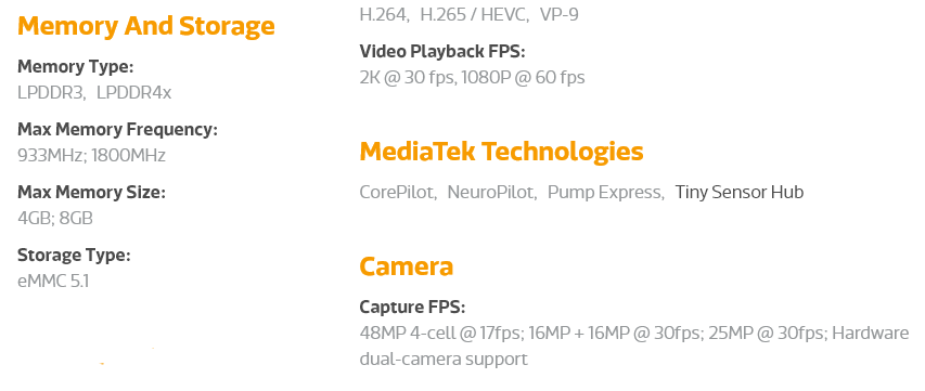 MediaTek Helio P65