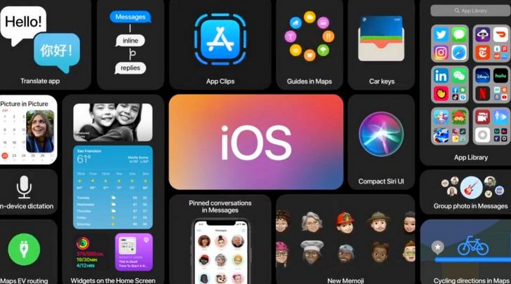 Какие устройства получат  iOS 14, iPadOS 14, watchOS 7 и macOS Big Sur