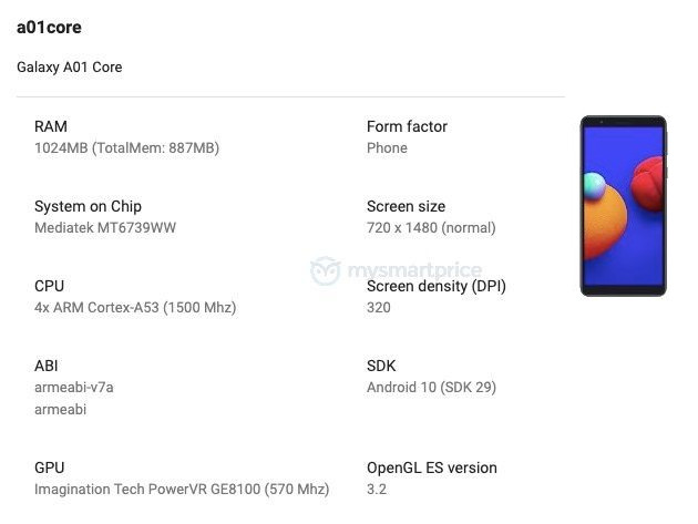 Galaxy A01 Core. Готовящийся к выпуску ультрабюджетный смартфон Samsung засветил данные о себе в консоли Google Play