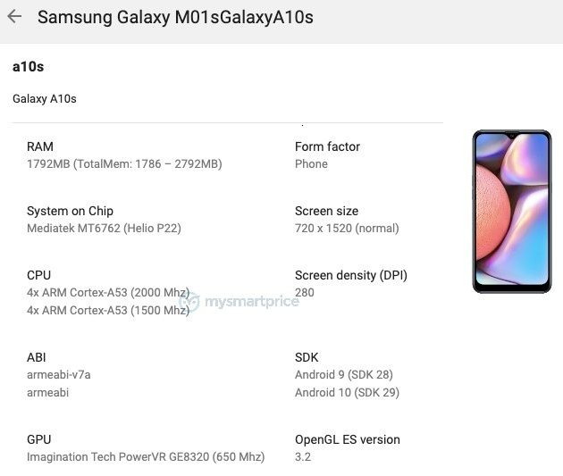 Samsung Galaxy M01s засветил свой дизайн и основные технические характеристики  в консоли Google Play. Модификация Galaxy A10s на подходе?