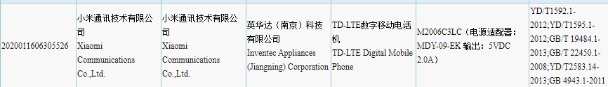 Redmi 9A уже на подходе? Новый смартфон Xiaomi с номером модели M2006C3LG прошел сертификацию в 3C.