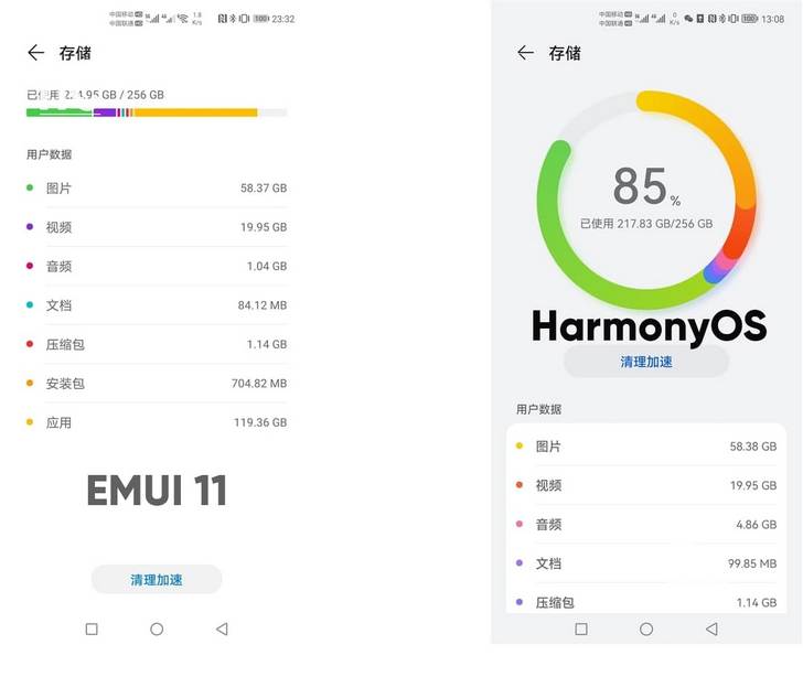 Обновление HarmonyOS 2.0 освободит место в памяти смартфонов и планшетов