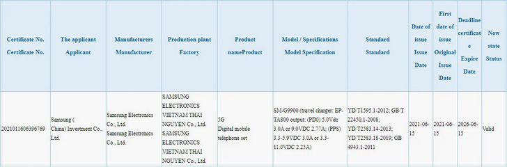 Galaxy S21 FE