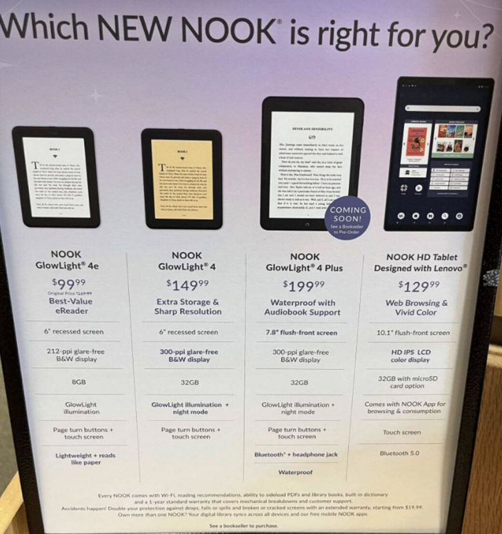 Barnes & Noble NOOK GlowLight 4 Plus