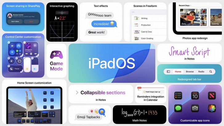 iPadOS 18: Калькулятор, умный помощник и персонализация - планшеты Apple выходят на новый уровень