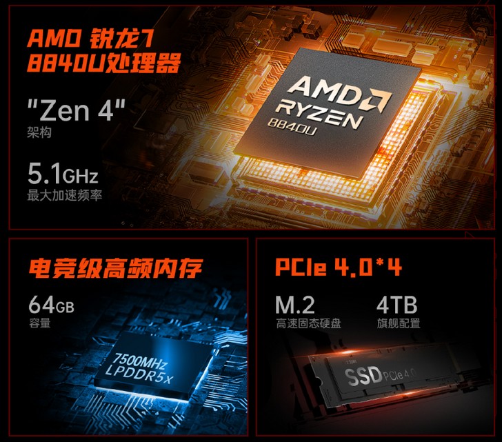 OnexPlayer X1 Ryzen Edition