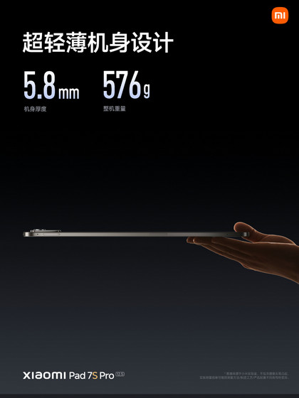 Xiaomi Pad 7S Pro 12.5: мощный конкурент iPad Pro с "плавающей" клавиатурой