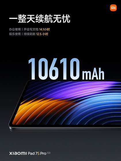Xiaomi Pad 7S Pro 12.5: мощный конкурент iPad Pro с "плавающей" клавиатурой