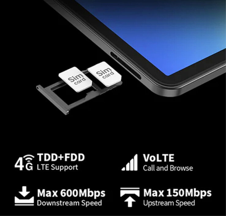 Teclast T65 Max 2025: новый большой планшет с двумя ключевыми улучшениями
