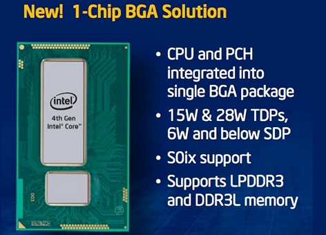 Новый поцессор Intel Haswell с низким энергопотреблением, предназначенный для планшетов