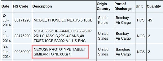 Планшет Google Nexus 8. Прототип устройства замечен в Сети