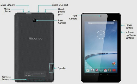 Hisense Sero 7+. Компактный Android планшет нижней ценовой категории