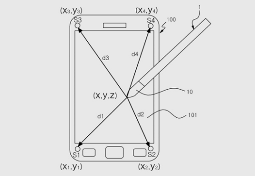 Samsung Galaxy Note следующих поколений, возможно, получат новый, ультразвуковой дигитайзер