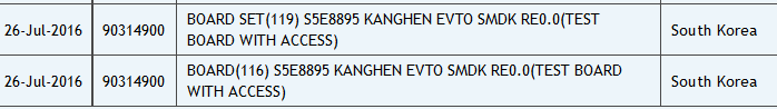 Samsung Exynos 8895 идет на смену флагманскому чипу компании - Exynos 8890