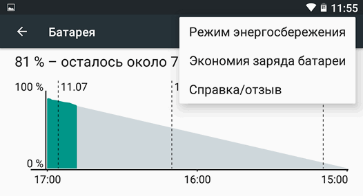 Советы Android: 7 способов экономии заряда батареи