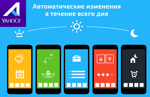 Приложения для мобильных. Yahoo Aviate: еще одна весьма любопытная альтернатива стандартной оболочке Android
